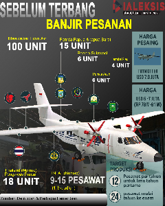 Sebelum Terbang Banjir Pesanan